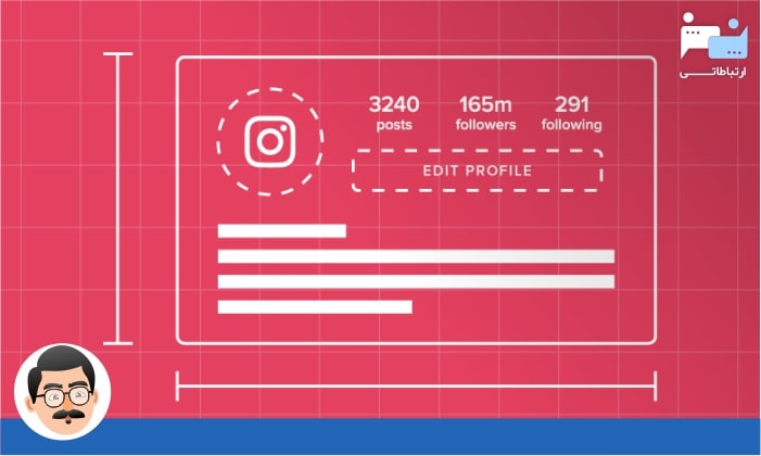 bio insta