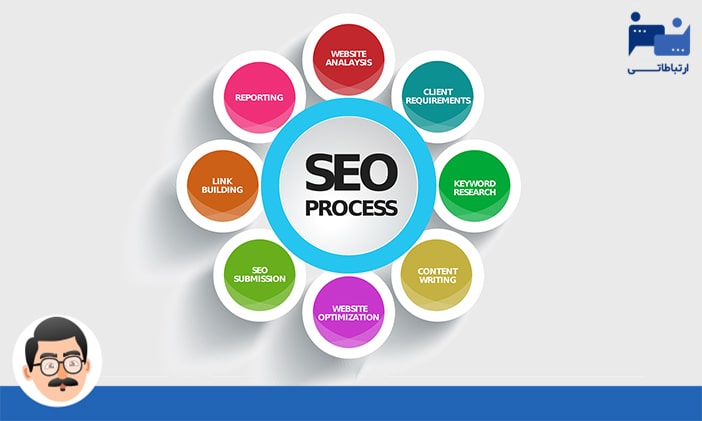 تفاوت بین SEO و SEM