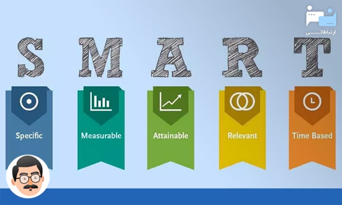 مثالهایی از هدف گذاری SMART